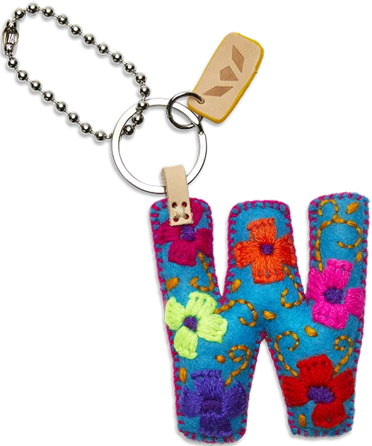 TURQUOISE FELT ALPHABET CHARMS