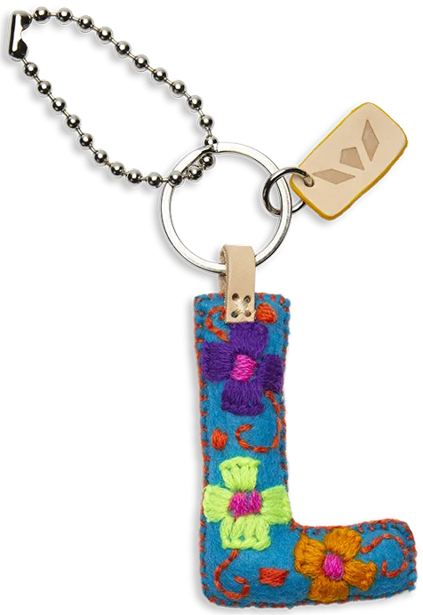 TURQUOISE FELT ALPHABET CHARMS