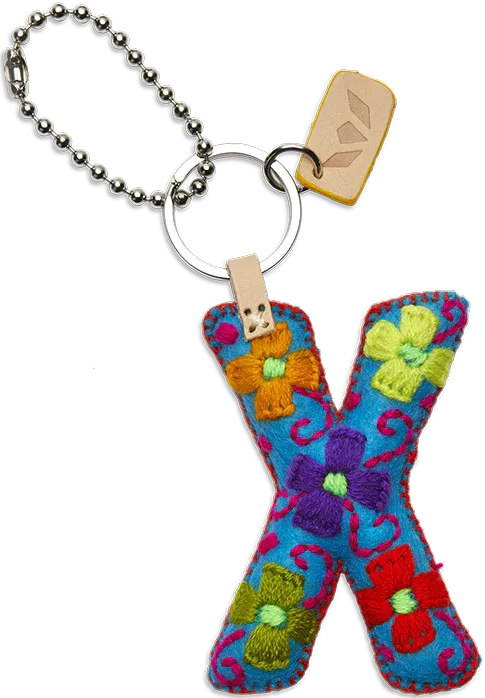 TURQUOISE FELT ALPHABET CHARMS